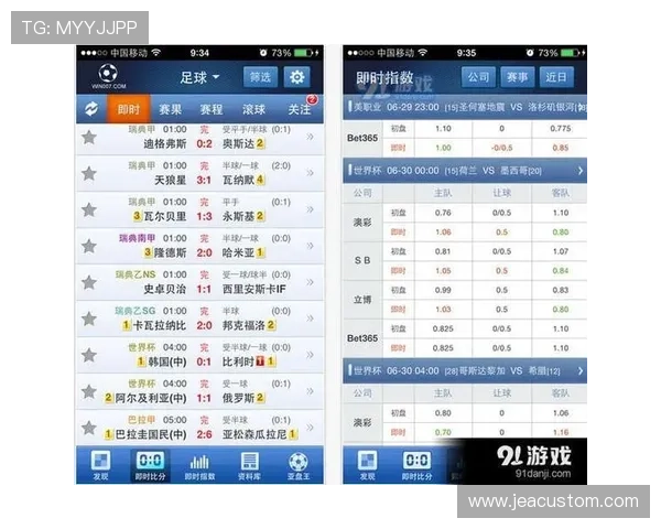 球探足球比分网即时比分007为足球迷提供最权威的实时比分和比赛数据，满足多样需求