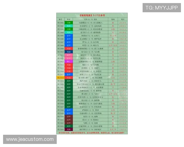 2026世界杯500足球竞彩对阵表详细信息，助你精准把握每场比赛投注机会